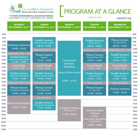 LISA18 Program at a Glance